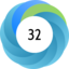 Altmetric score 32