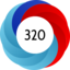 Altmetric score 320