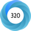 Altmetric Attention Score: 320