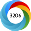 Article has an altmetric score of 3206