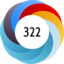 Altmetric score 322