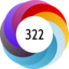 Altmetric score 322