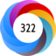 Altmetric Attention Score: 322