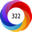 Altmetric score 322