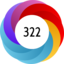 Article has an altmetric score of 322