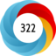 Altmetric Attention Score: 322
