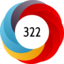 Article has an altmetric score of 322