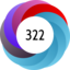 Article has an altmetric score of 322