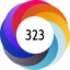 Altmetric score 323
