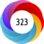 Article has an altmetric score of 323