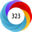 Article has an altmetric score of 323