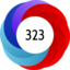 Article has an altmetric score of 323