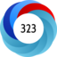 Article has an altmetric score of 323