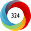 Article has an altmetric score of 324