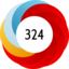Altmetric Attention Score: 324