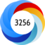 Altmetric Attention Score: 3256