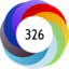 Altmetric score 326