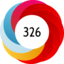Altmetric score 326