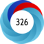 Altmetric score 326