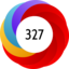 Altmetric score 327