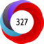 Article has an altmetric score of 327
