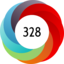 Article has an altmetric score of 328