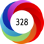 Article has an altmetric score of 328