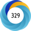Altmetric score 329