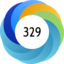 Altmetric score 329