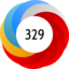 Article has an altmetric score of 329