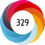 Altmetric score 329