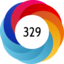 Altmetric score 329