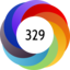 Altmetric score 329