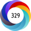 Article has an altmetric score of 329