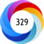 Altmetric score 329