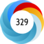 Altmetric Attention Score: 329