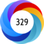Article has an altmetric score of 329