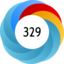 Altmetric Attention Score: 329
