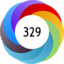 Article has an altmetric score of 329