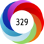 Article has an altmetric score of 329