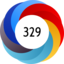 Altmetric Attention Score: 329