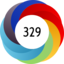 Article has an altmetric score of 329