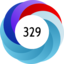 Article has an altmetric score of 329