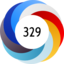 Article has an altmetric score of 329