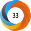 Article has an altmetric score of 33