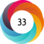 Article has an altmetric score of 33