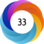 Altmetric score 33