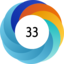Altmetric score 33
