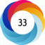 Altmetric score 33