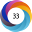 Altmetric score 33